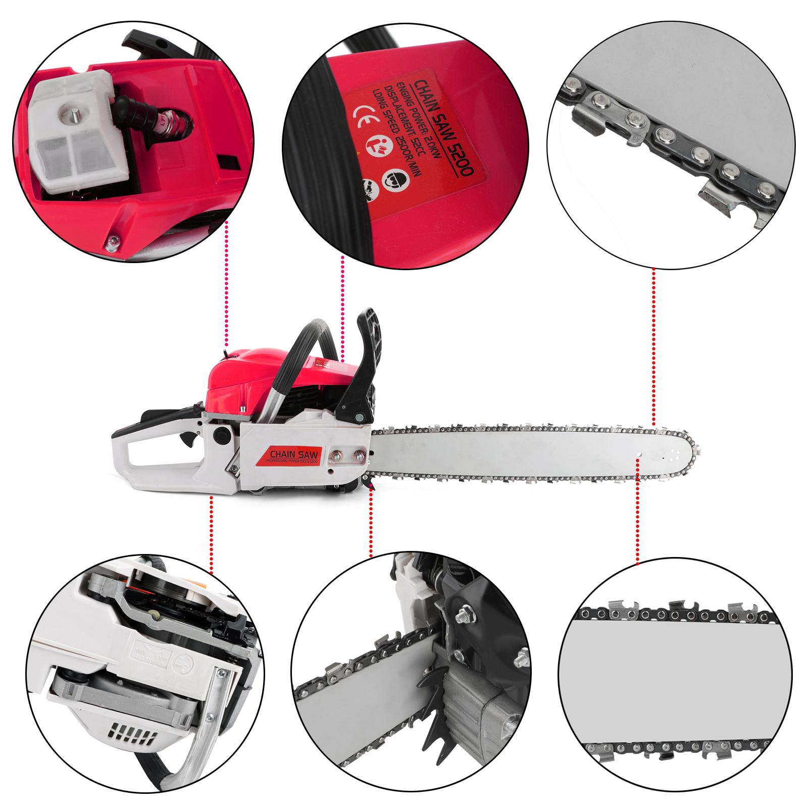 chainsaw safety hand guard anti kickback feature
